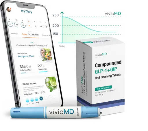 viviomd